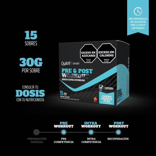 Carbo Energy Plus - Imagen 6