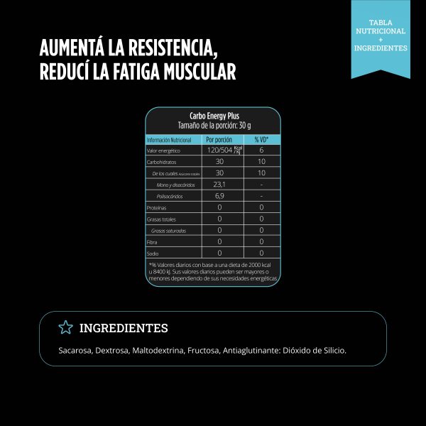 Carbo Energy Plus - Imagen 7