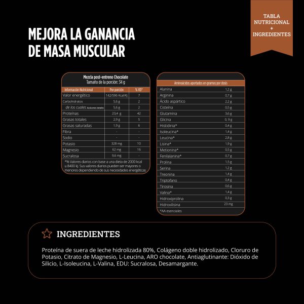 Hydro Whey Protein (Chocolate) - Imagen 6