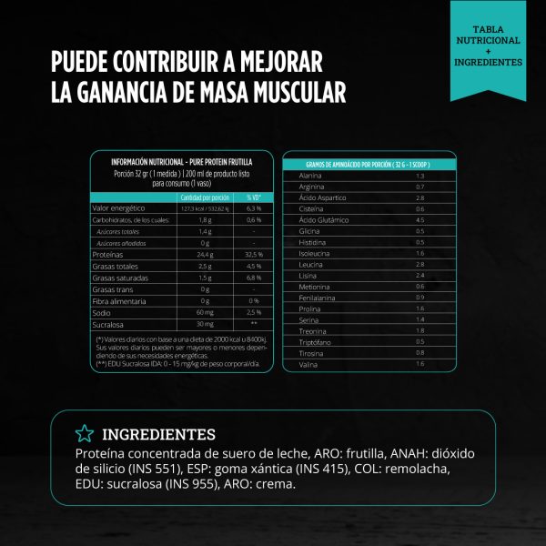 Pure Whey Protein Frutilla - Imagen 3