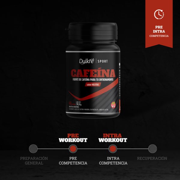 Cafeína - Imagen 5