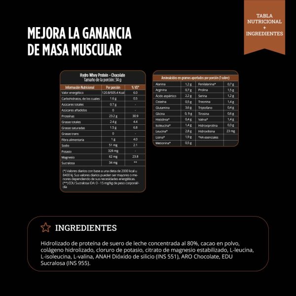 Hydro Whey Protein (Chocolate) - Imagen 6